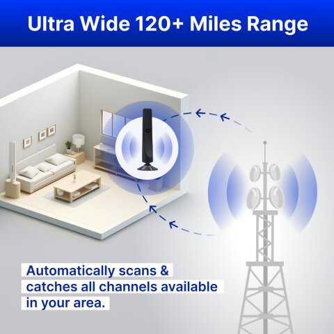 WaveVista image