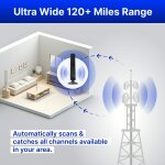 WaveVista image