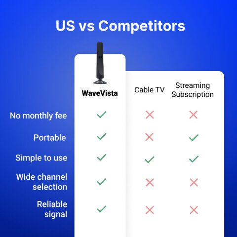 WaveVista image